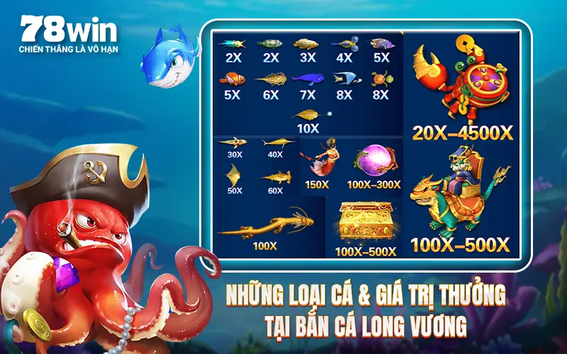 Nhung loai ca gia tri thuong tai ban ca long vuong